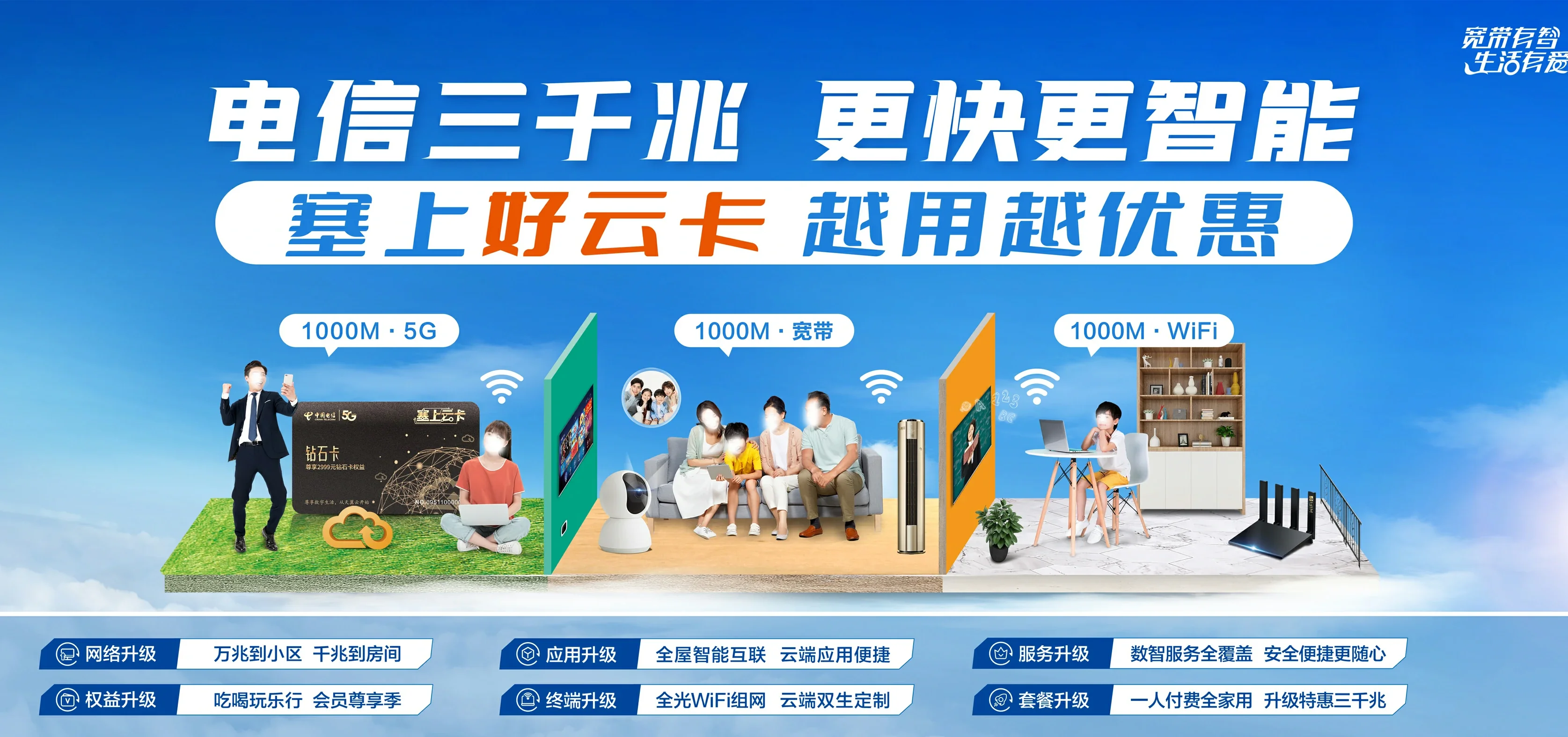 中国电信 徐汇区电信宽带 宽带套餐